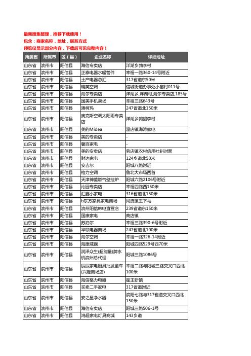 新版山东省滨州市阳信县家用电器企业公司商家户名录单联系方式地址大全184家