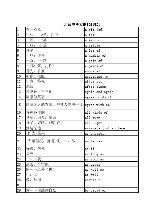 305短语