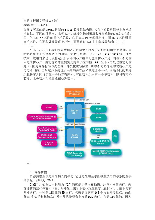 电脑主板图文详解3