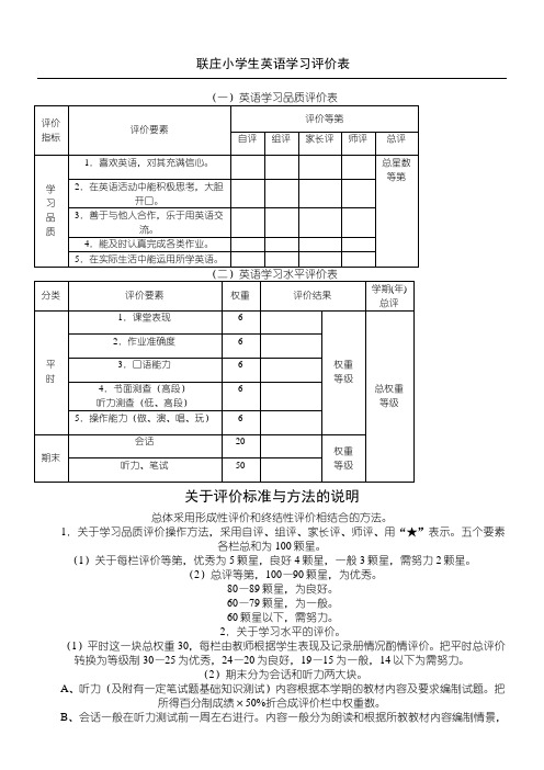 小学生英语学习评价表