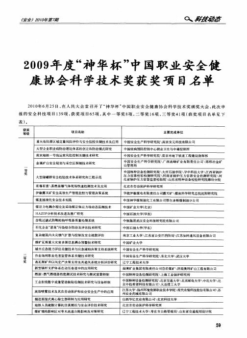 2009年度“神华杯”中国职业安全健豪协会科学技术奖获奖项目名单