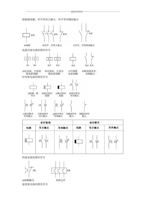 常用低压电器图形符号及文字符号精编版