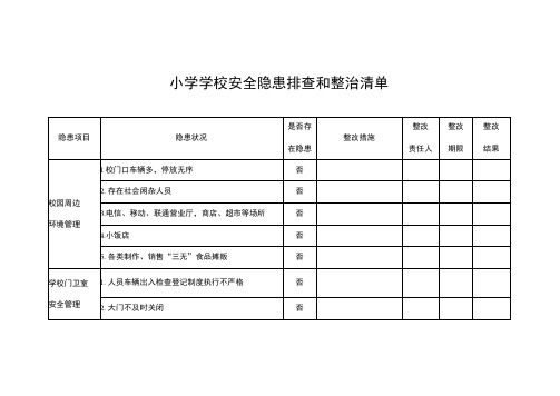 小学学校安全隐患排查和整治清单