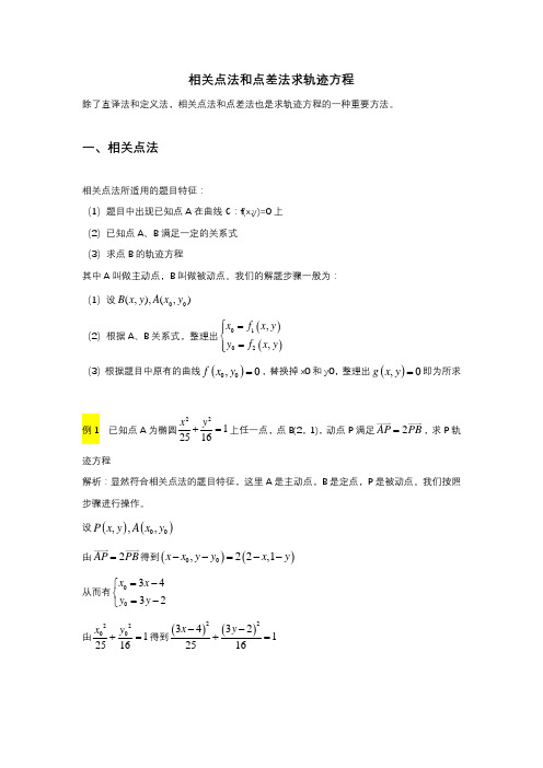 2、相关点法和点差法求轨迹方程