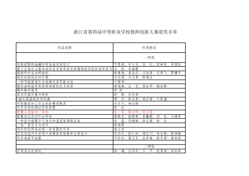 浙江省第四届中等职业学校教师创新大赛获奖名单