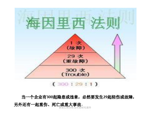 事故心理分析及对策研究课件