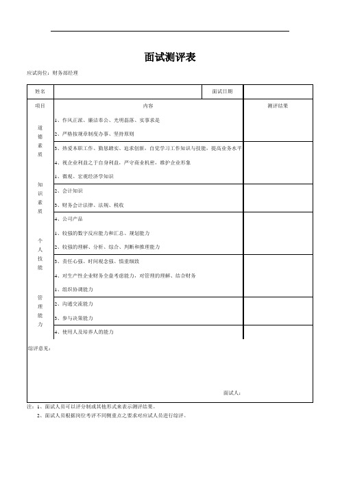 面试表格-面试测评表