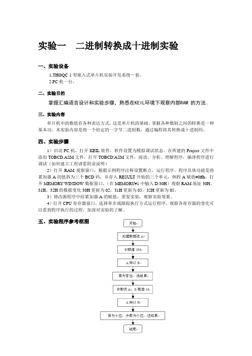 湖南工业大学电自专业89s51单片机实验报告(DOC)