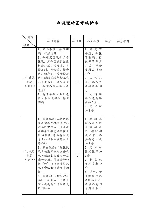 血液透析室考核标准[详]