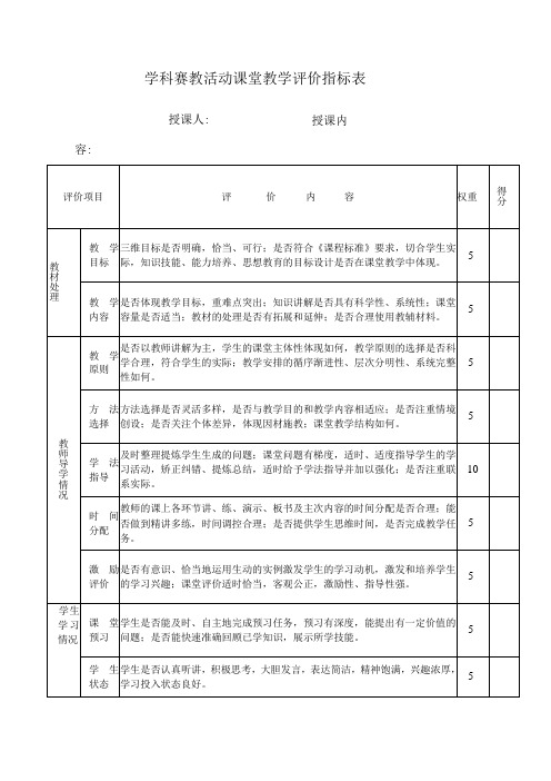 学科赛教活动课堂教学评价指标表