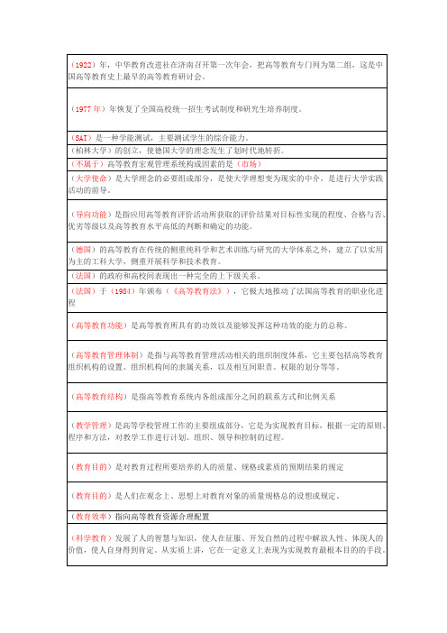 2018年高校教师资格证《高等教育学》岗前培训标注版(单选)