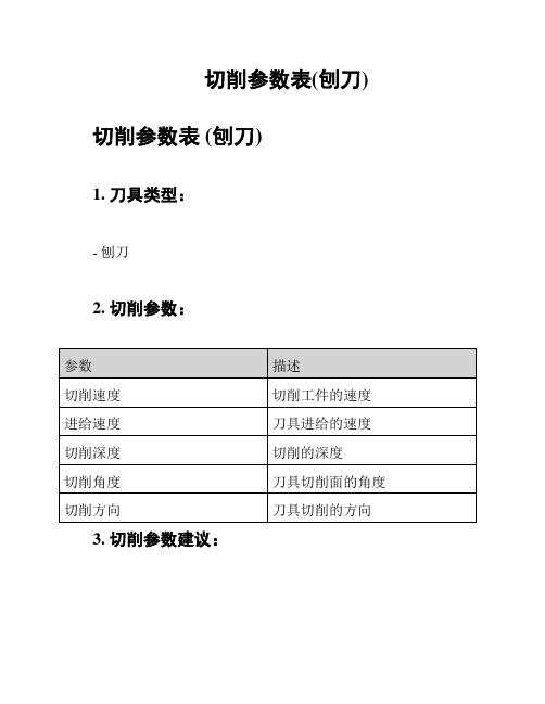 切削参数表(刨刀)