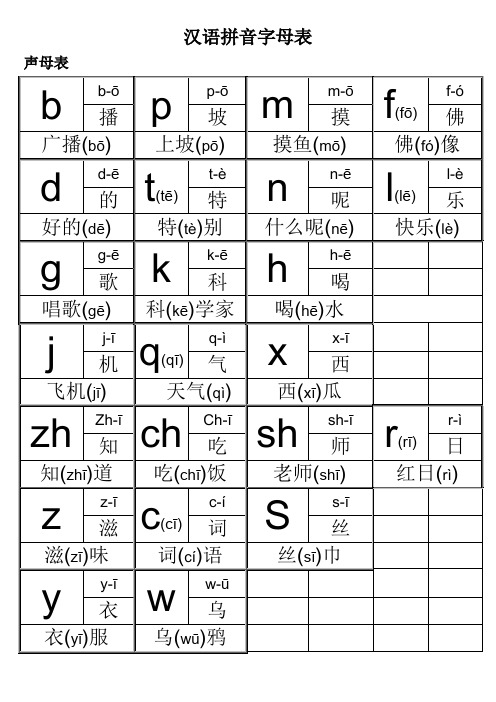 汉语拼音字母表(新)