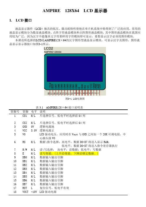 LCD12864(proteus仿真)——指令详解