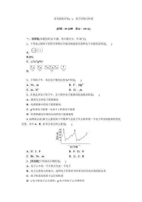 章末验收评估(一) 原子结构与性质