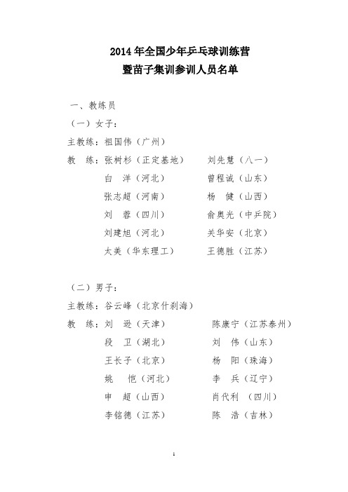 2014年全国少年乒乓球训练营