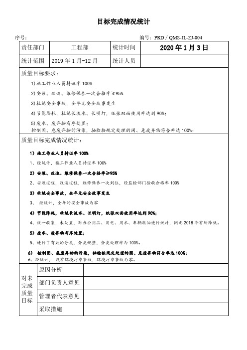 管理评审-目标完成情况统计表-工程部