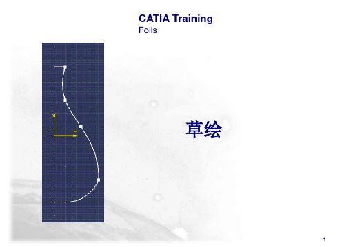 catia草图命令详解