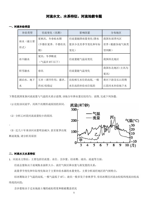 河流水文水系、河流地貌专题