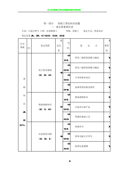 仪表工证考试题