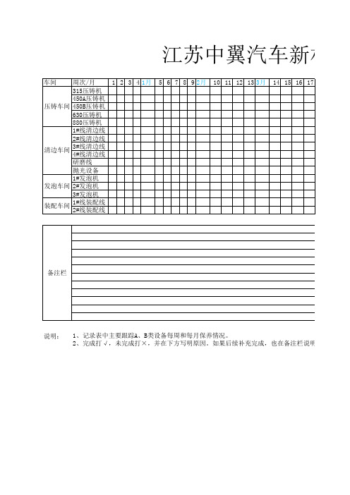 设备保养跟踪记录表2012