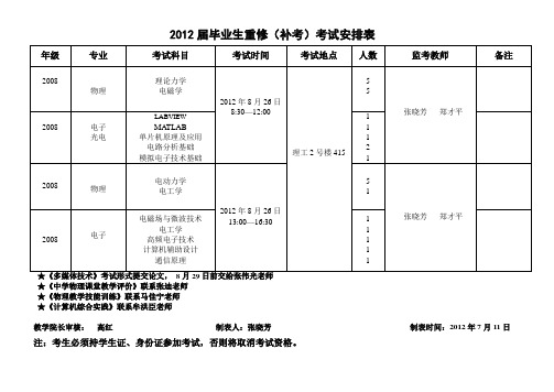 2012届毕业生重修补考考试安排表