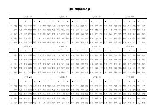课程总表2011.9
