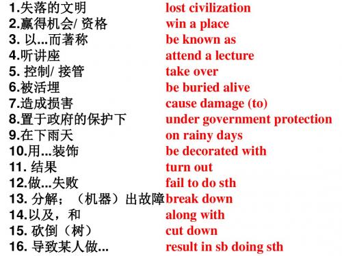 language pointsM3U3