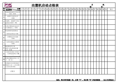 机台点检表