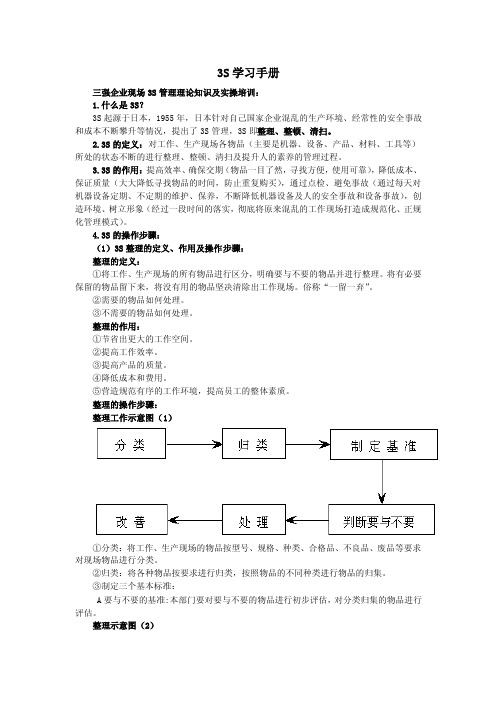 3S现场管理知识手册