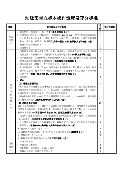 动脉采集血标本操作流程及评分标准