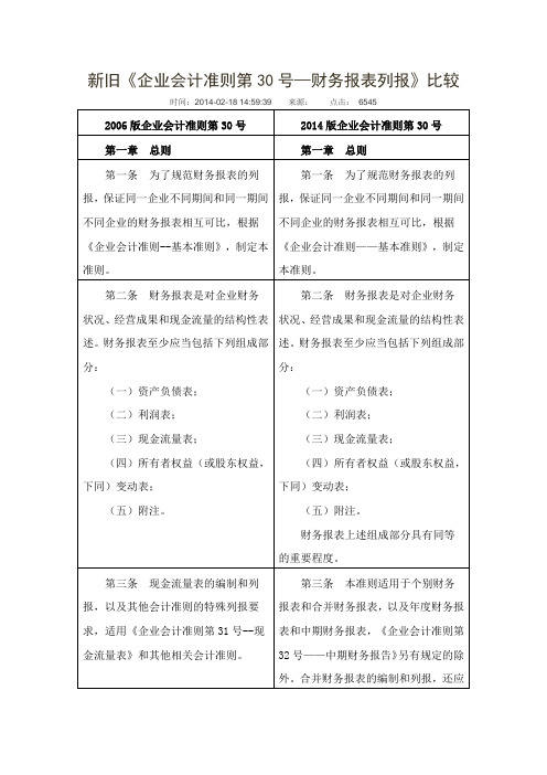 企业会计准则第30号--财务报表列报