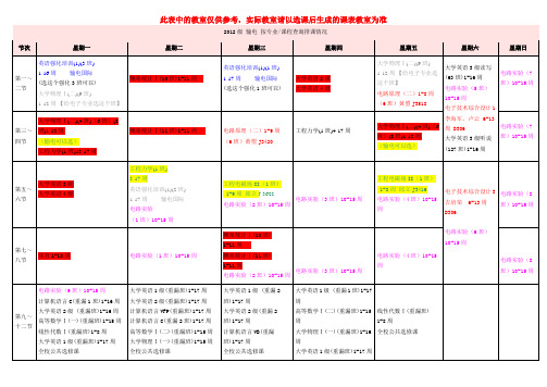 2012级输电按专业课程查询排课情况