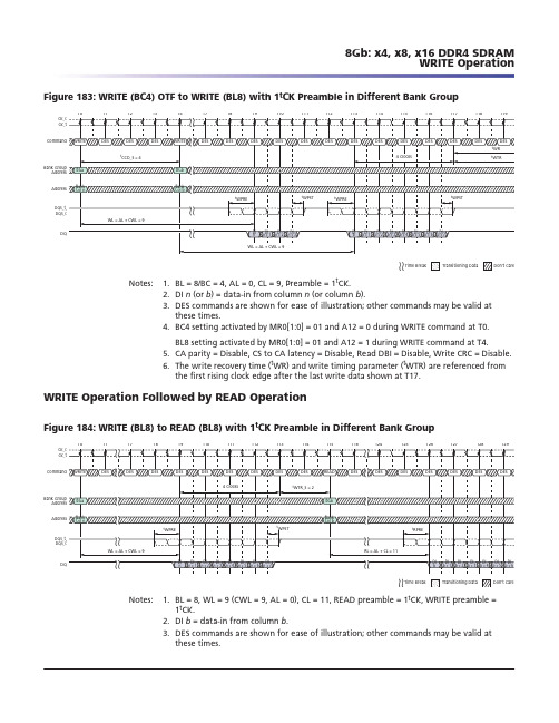 MEMORY存储芯片MT48LC16M16A2B4-6A中文规格书