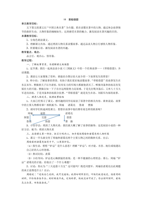 小学语文_草船借箭教学设计学情分析教材分析课后反思