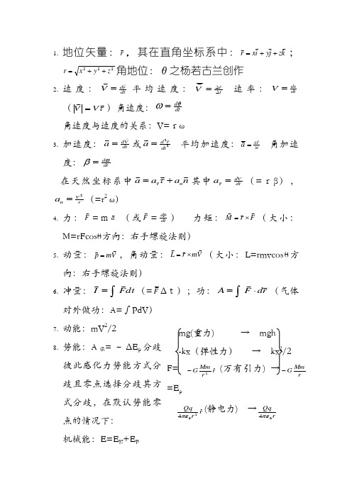 大学普通物理公式大全