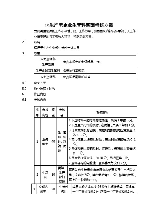 生产型企业生管科薪酬考核方案