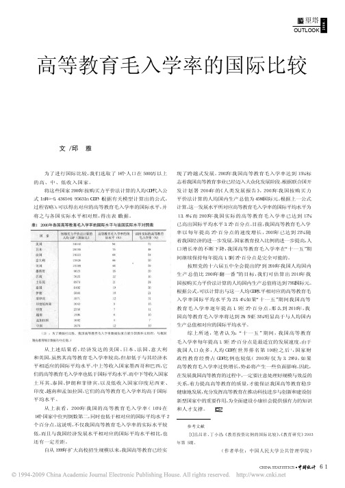 高等教育毛入学率的国际比较