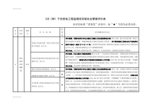 [整理]11066千伏变电工程监理项目部安全管理评价表