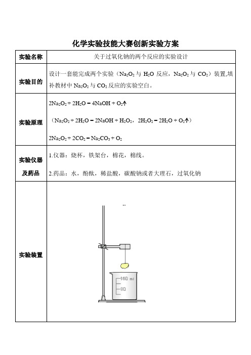 化学创新实验设计方案