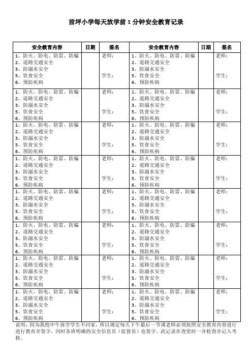 前坪小学每天放学前1分钟安全教育记录