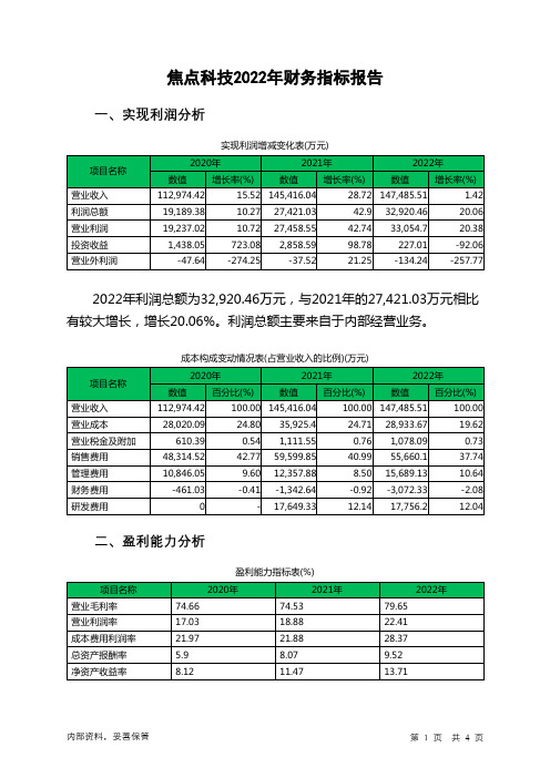 002315焦点科技2022年财务指标报告