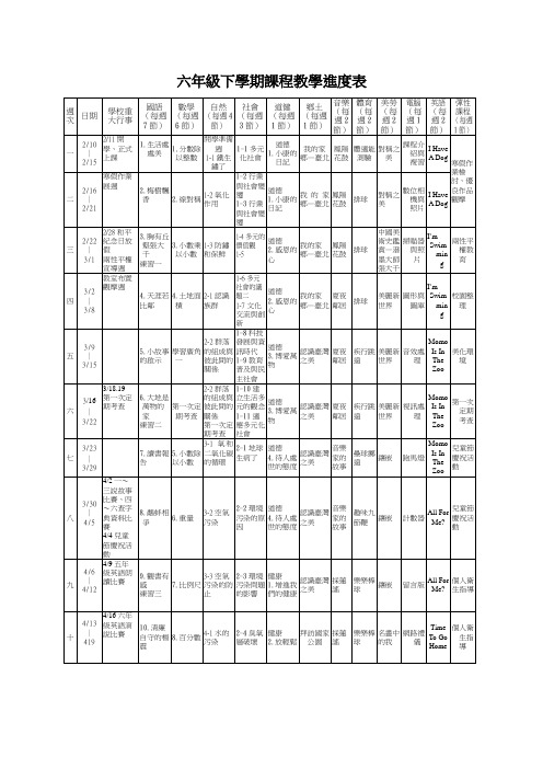 六年级下学期课程教学进度表