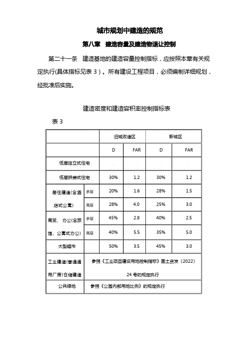 城市规划中建筑的规范