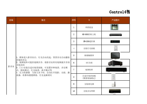 Control4智能解决方案