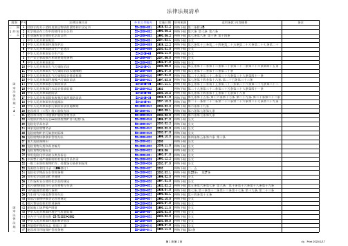 ISO14001法律法规清单