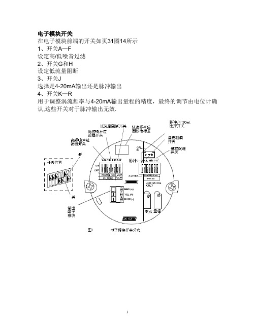 涡街流量计故障处理和维护【范本模板】