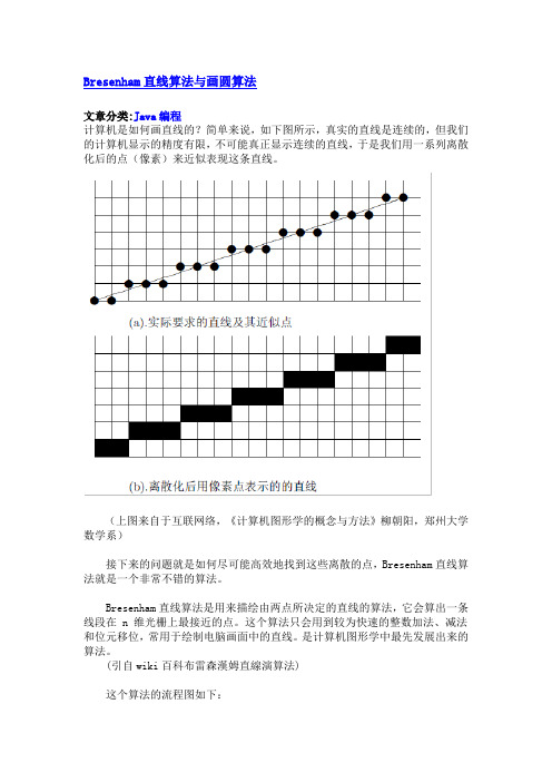 Bresenham直线算法与画圆算法