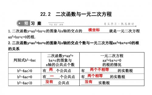 新人教版数学九上课件：二次函数与一元二次方程