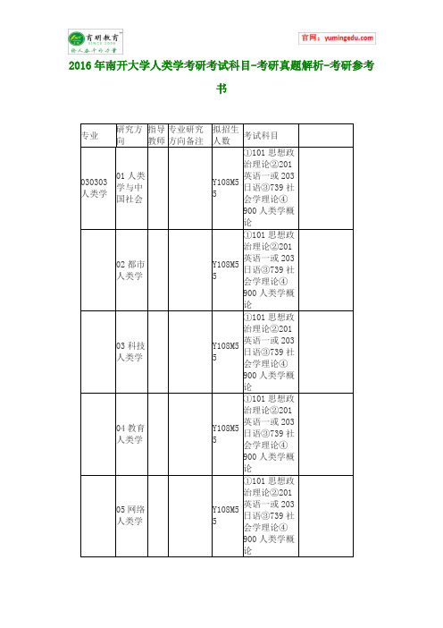 2016年南开大学人类学考研考试科目-考研真题解析-考研参考书